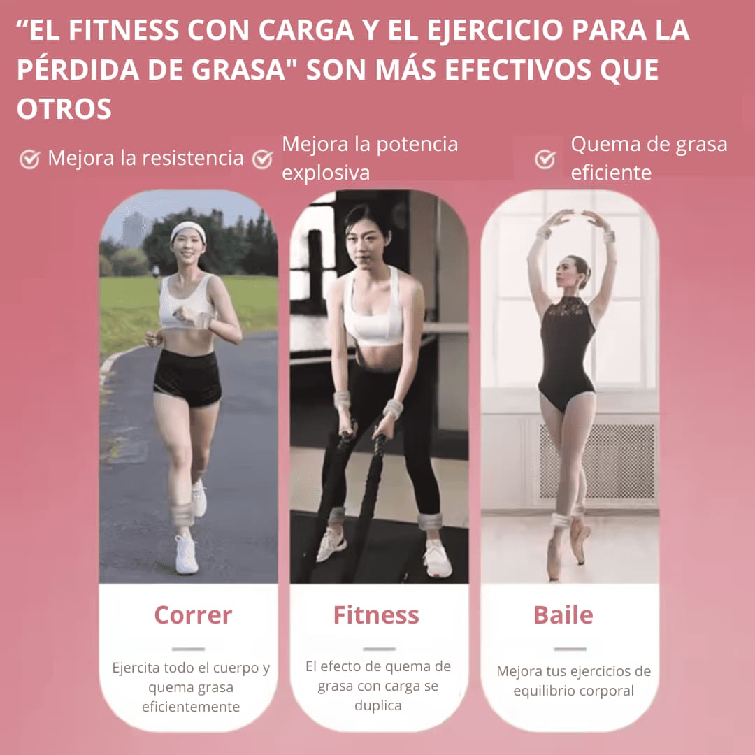 2 Pesas de Tobillo de Arena Suave Antideslizantes y Duraderas Para Yoga, Correr, Gimnasio y Entrenamiento Corporal (Para Hombres y Mujeres)